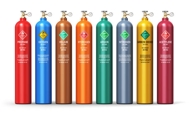 Gas Cylinders